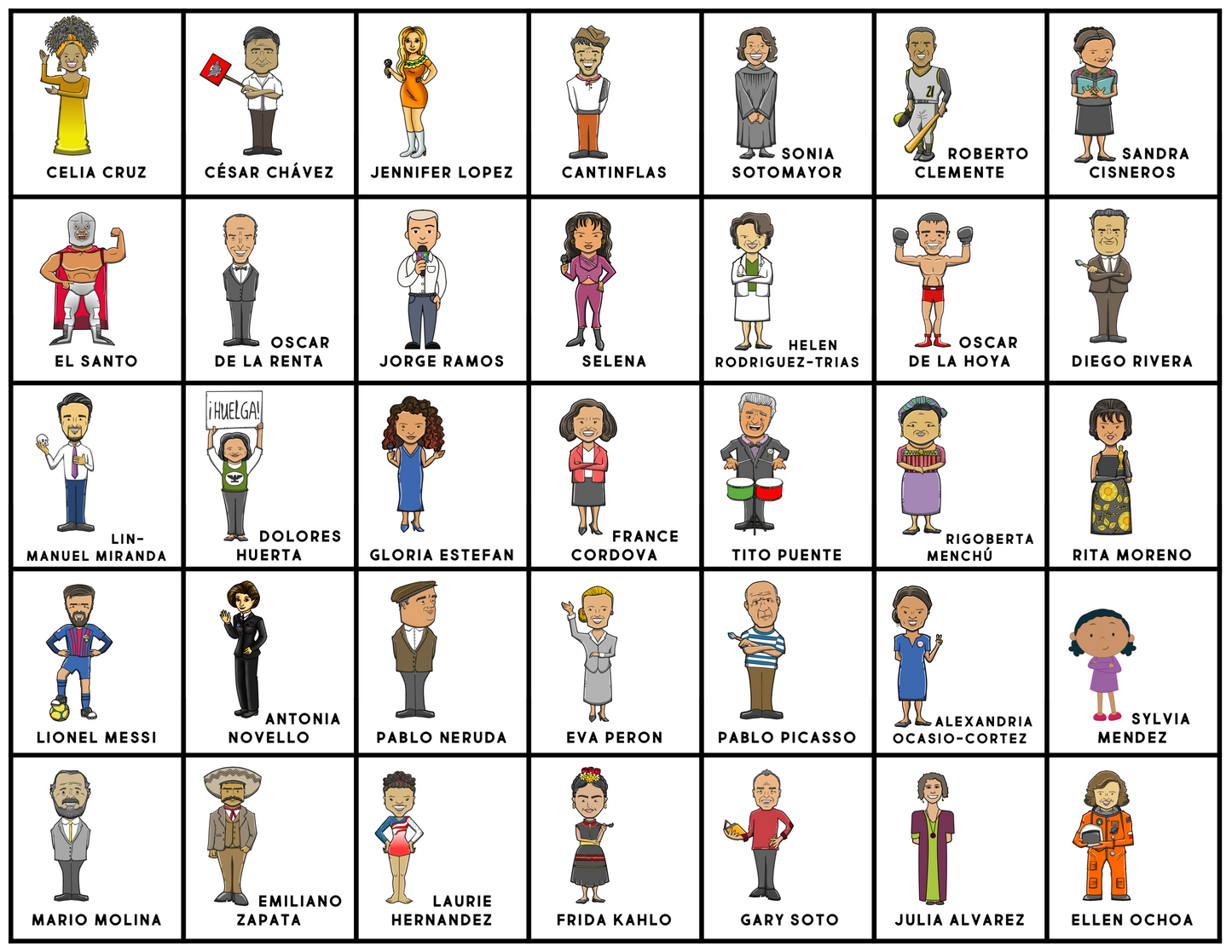 ¿Quién es quién? Guessing Game for Hispanic Heritage Month