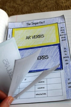 Spanish Interactive Notebook Verbs Flapbook (The Imperfect)