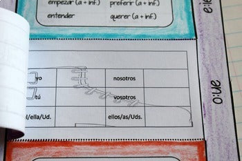 Spanish Interactive Notebook Verbs Flapbook (Stem-Changing Boot Verbs)