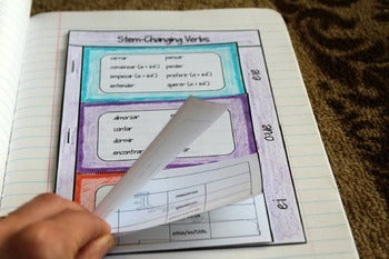 Spanish Interactive Notebook Verbs Flapbook (Stem-Changing Boot Verbs)