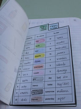 Beginning of the Year Spanish Interactive Notebook Booklet