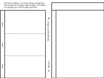 Editable Flapbook Template for Interactive Notebooks