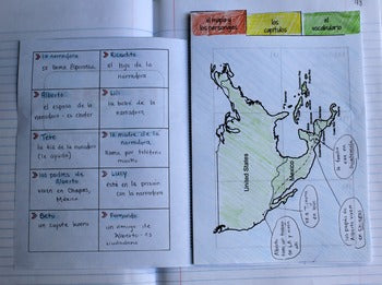 Booklet Mini-Guides for Novels in Spanish for Interactive Notebooks