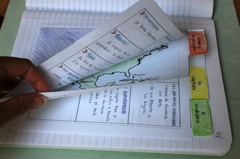 Booklet Mini-Guides for Novels in Spanish for Interactive Notebooks