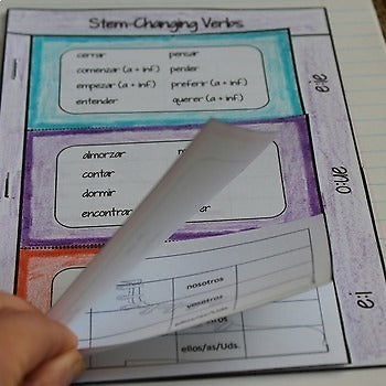 Interactive Notebook Bundle for Beginning Spanish Classes