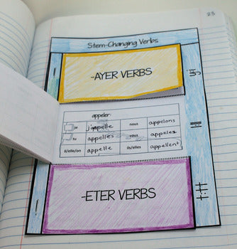 French Stem-Changing Present Tense Verbs Interactive Notebook Flapbook