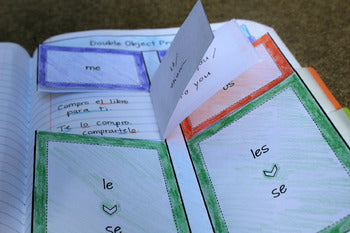 Direct and Indirect Object Pronouns in Spanish for Interactive Notebooks