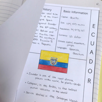 Spanish-Speaking Countries for Interactive Notebooks
