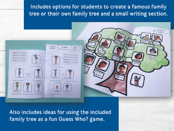 La Familia Booklet for Interactive Notebooks (Family Vocabulary in Spanish)