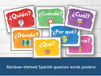 Spanish Question Words Posters (Interrogatives in Spanish)