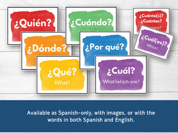 Spanish Question Words Posters (Interrogatives in Spanish)