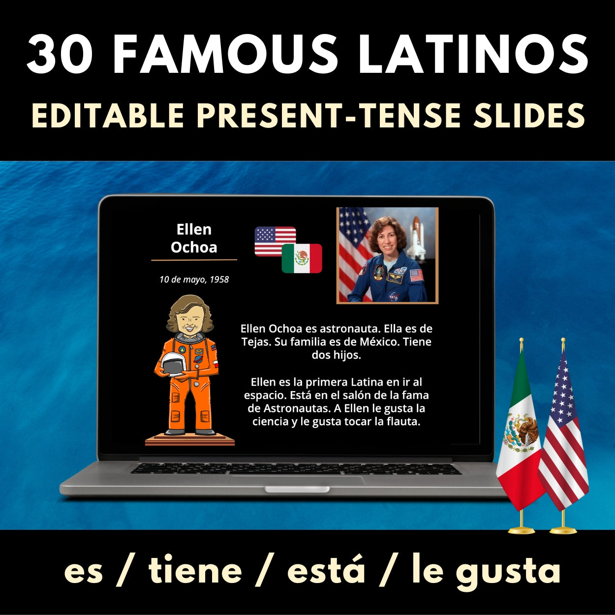 Famous Latinos Slides in Spanish (Present Tense, High Frequency Verbs)