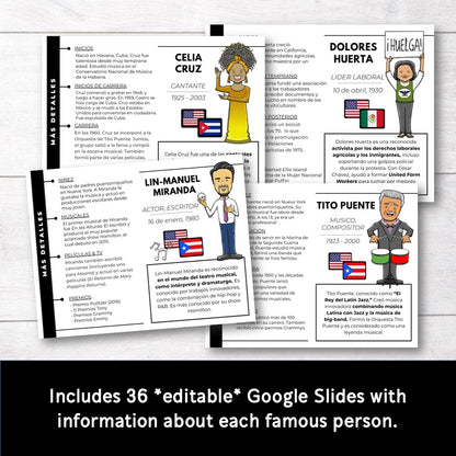 Hispanic Heritage Month Biography Slides in ENGLISH (for Reading or Decoration)