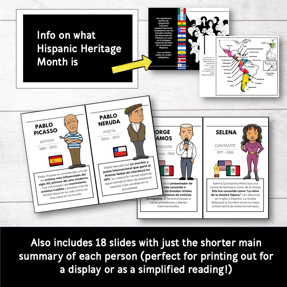 Hispanic Heritage Month Biography Slides in ENGLISH (for Reading or Decoration)