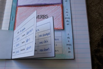 Spanish Interactive Notebook Verbs Flapbook (Regular Present Tense)