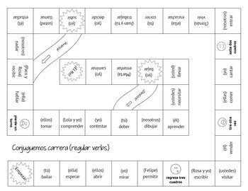 Regular Verbs in Spanish: Dice Games for Reviewing